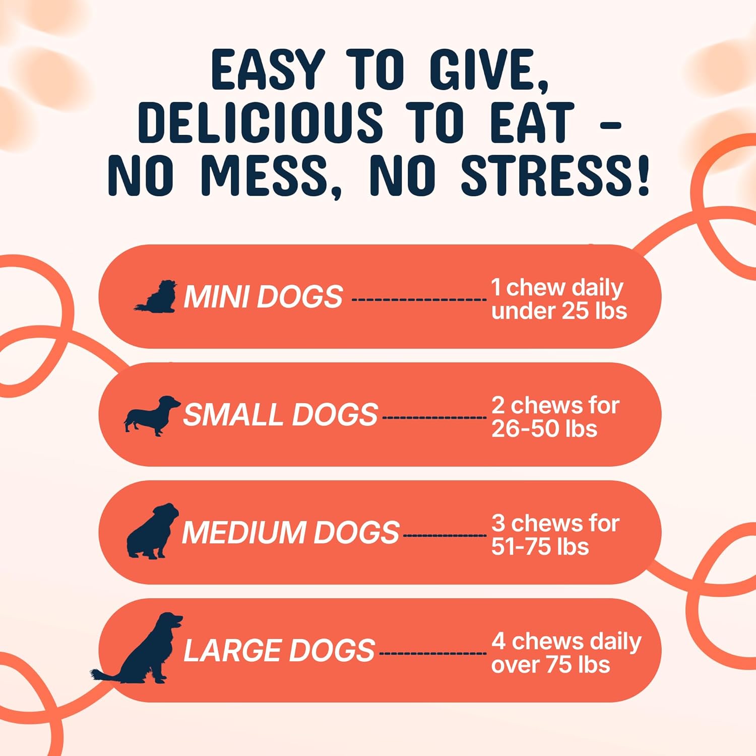 Dog chew product recommendation chart for different dog sizes