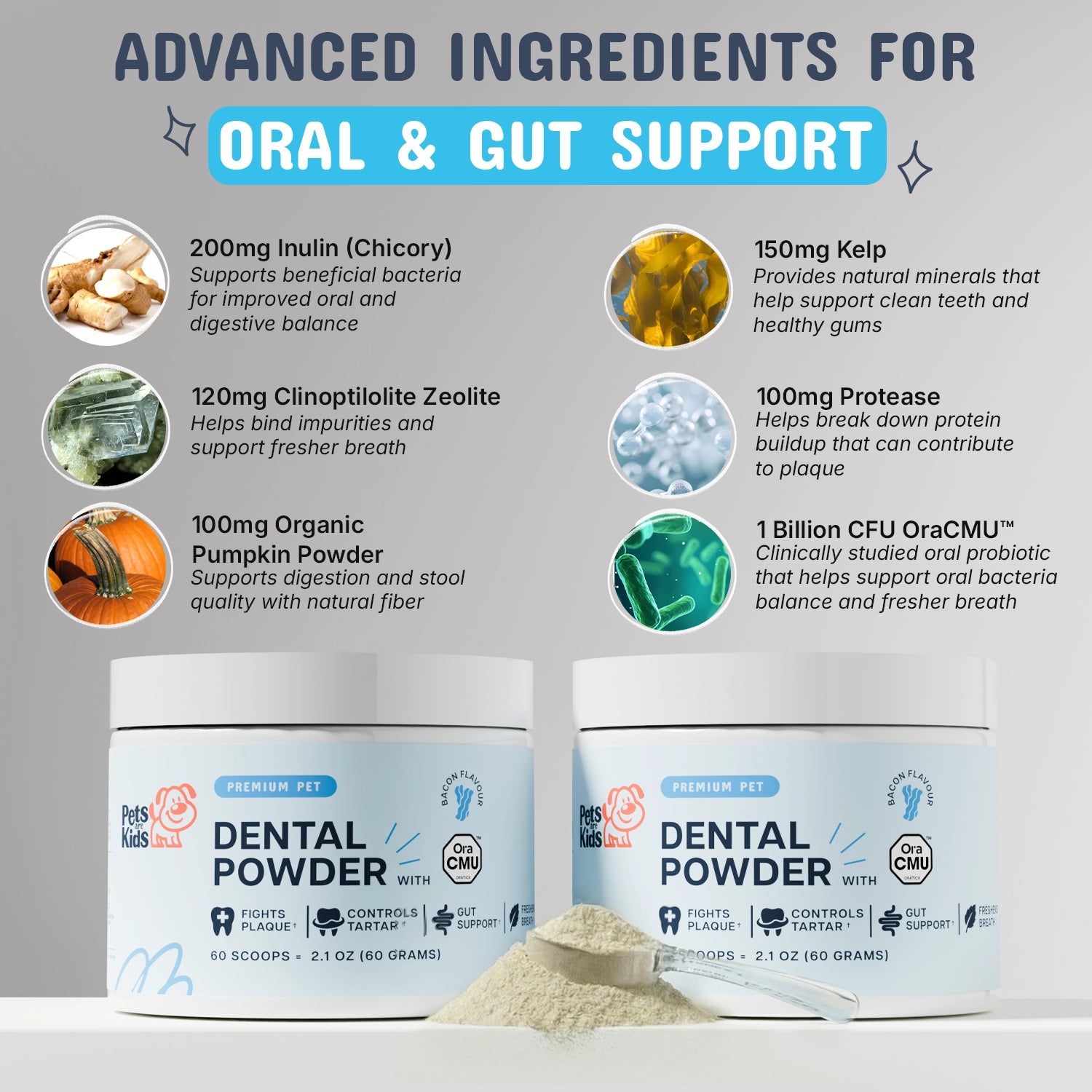 Dog chew product recommendation chart for different dog sizes