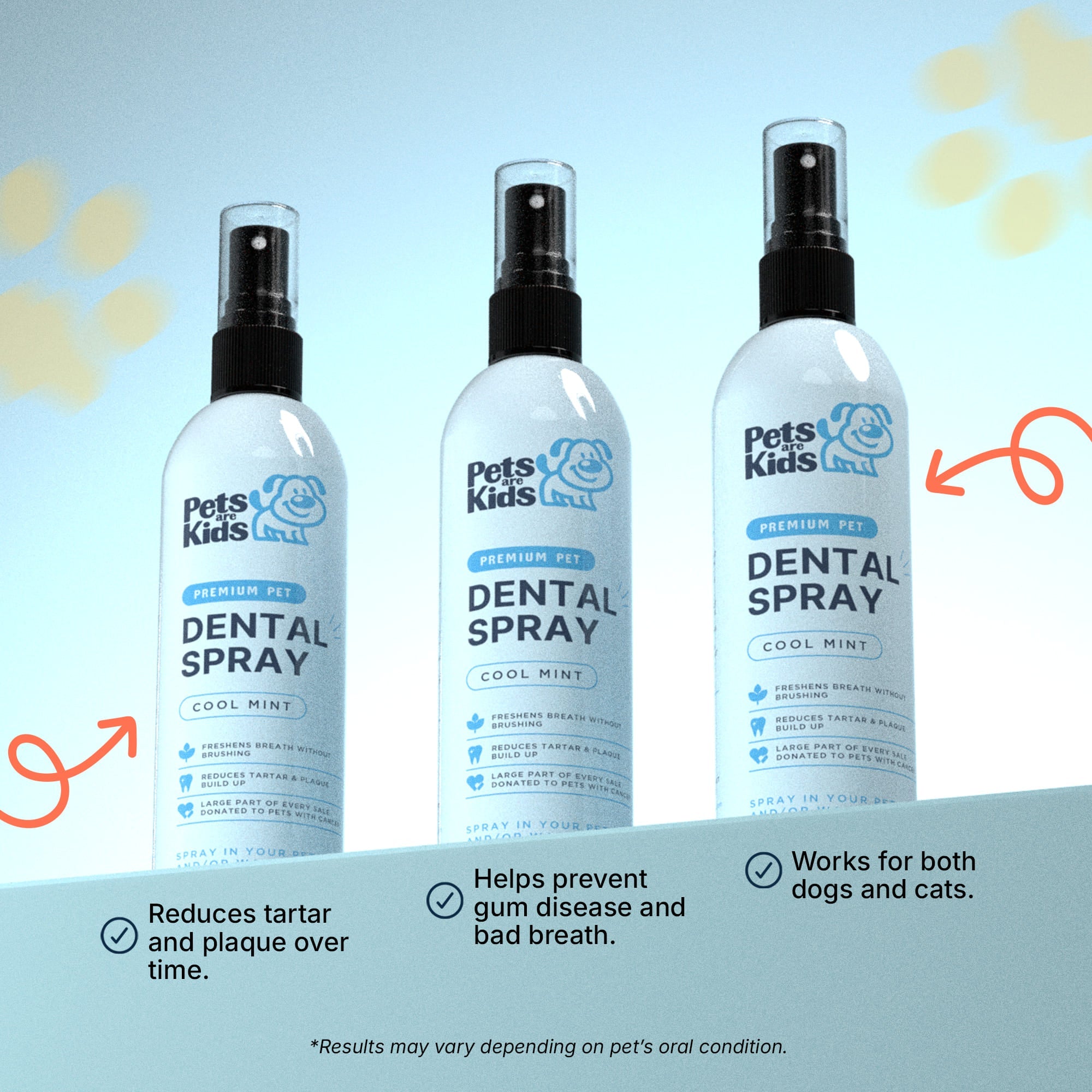 Dog chew product recommendation chart for different dog sizes