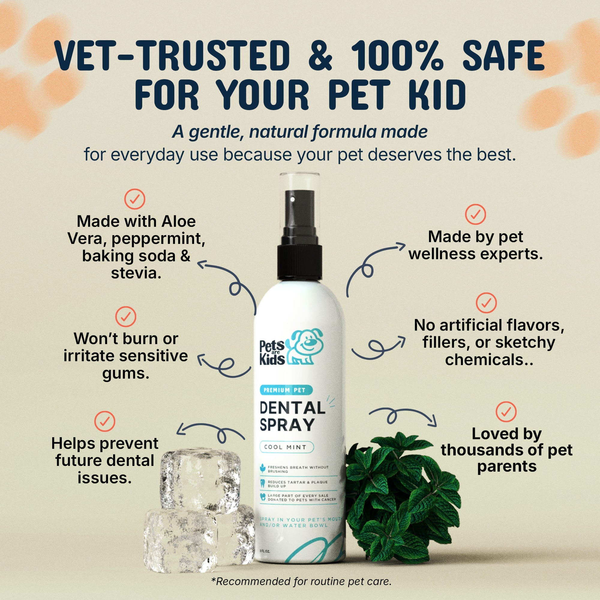Premium Pet Dental Spray